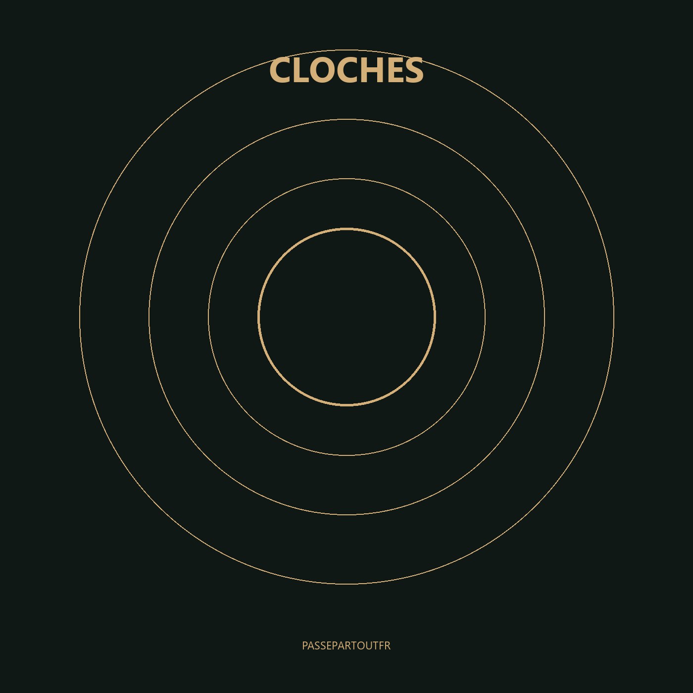 Pochette de Cloches